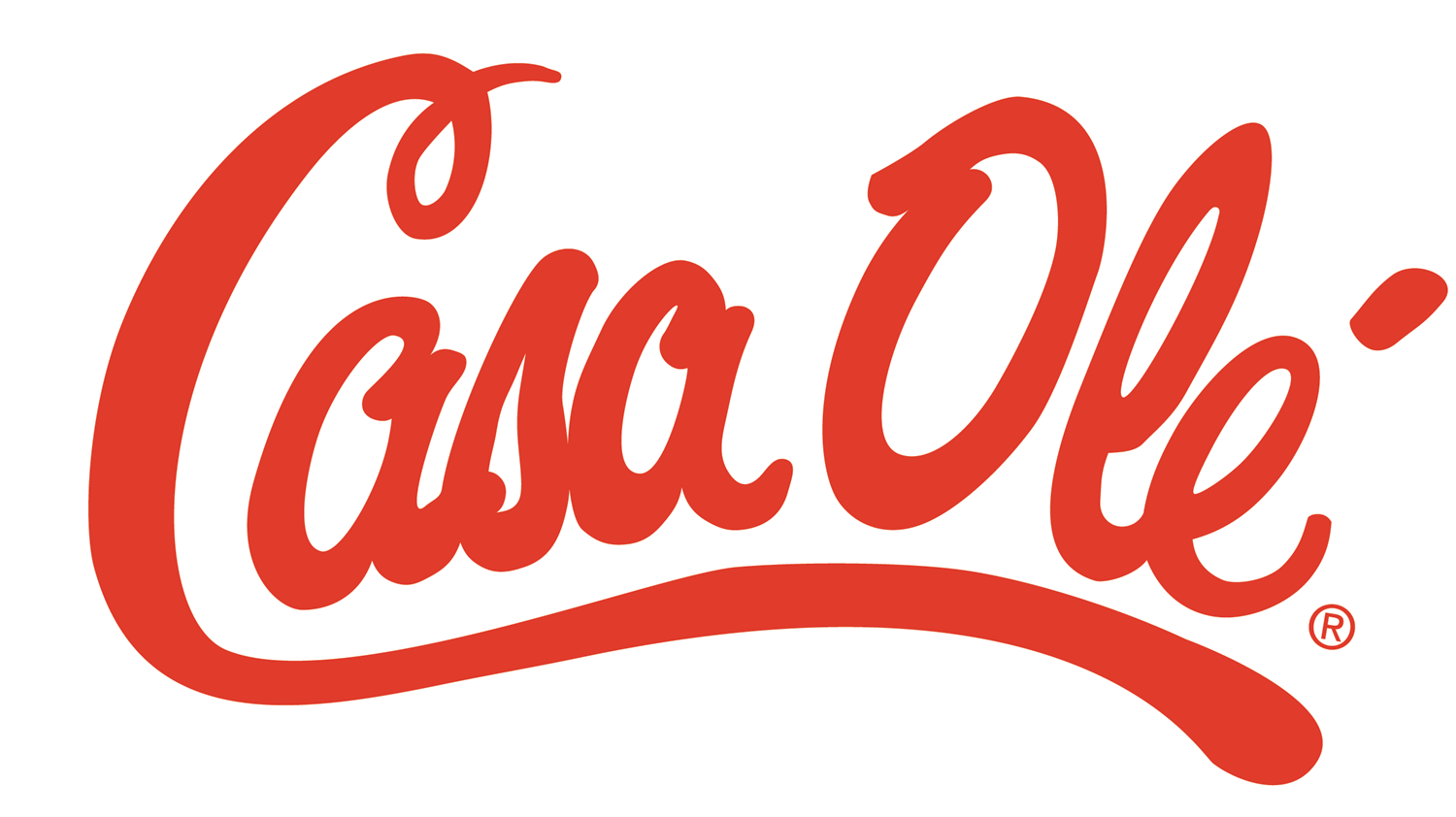 Casa Olé Enrollment